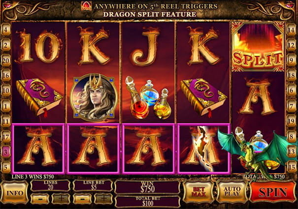 Dragon kingdom movie review Dragon kingdom movie review