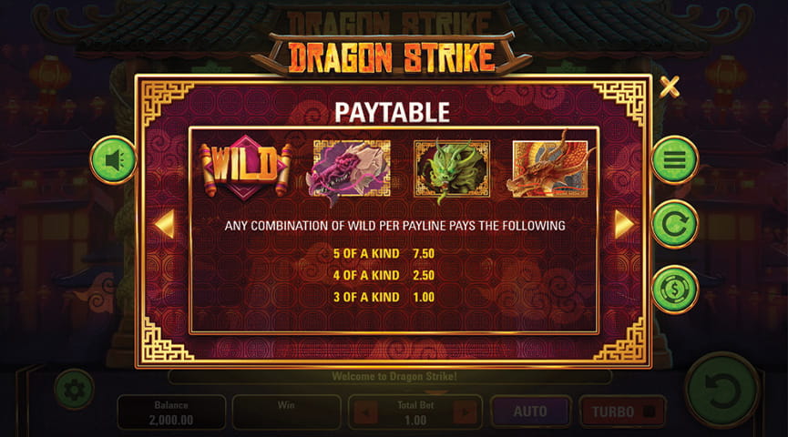 The Paytable of Dragon Strike Online Slot