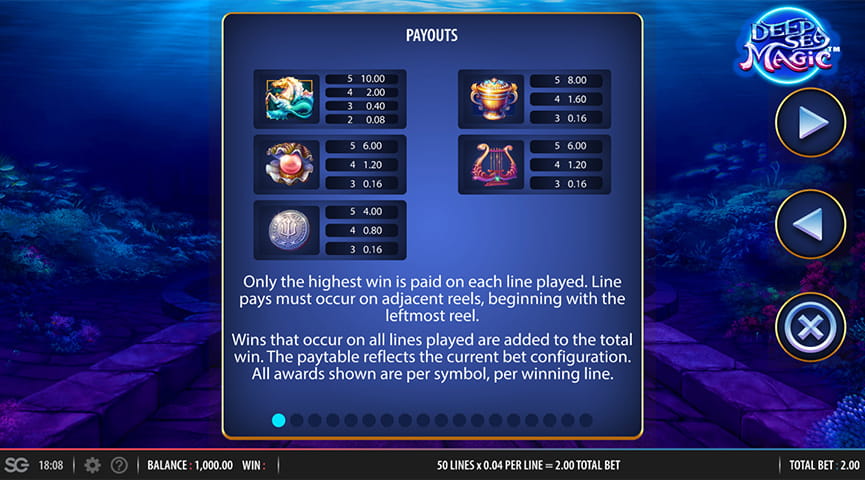 The Paytable of Drop and Lock Deep Sea Magic Online Slot