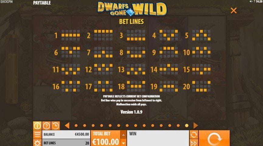 Paytable of Dwarfs Gone Wild Slot