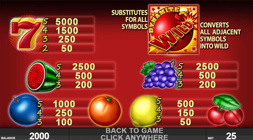 big circus slot