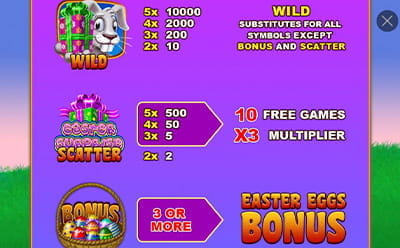 Easter Surprise Bonus Games