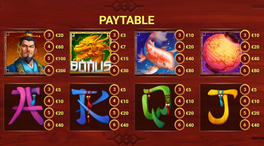 The Paytable of Eastern Gold Deluxe Online Slot
