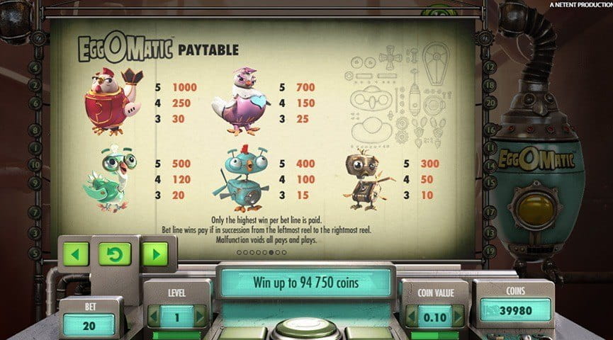 EggOMatic Paytable