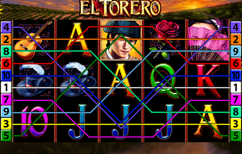Free Demo of the El Torero Slot