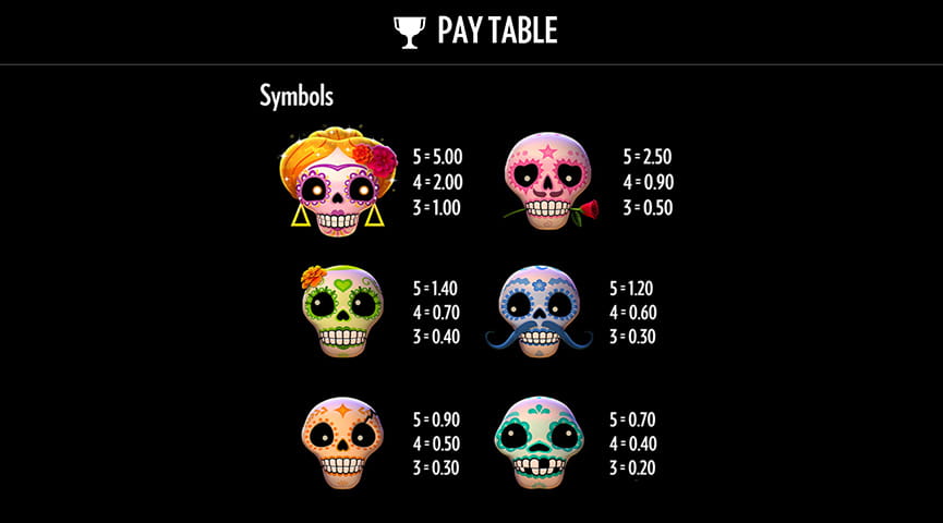 Paytable of Esqueleto Explosivo 2