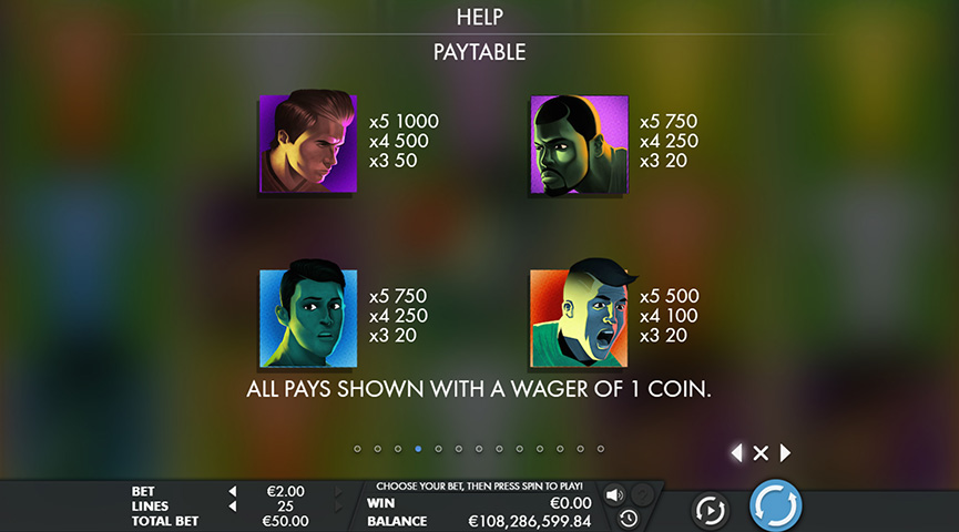 The Paytable of Euro Golden Cup Online Slot