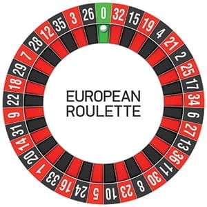 European Roulette Wheel