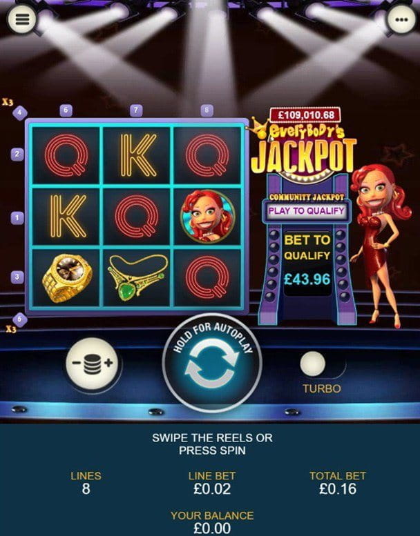 EverybodyS Jackpot EverybodyS Jackpot
