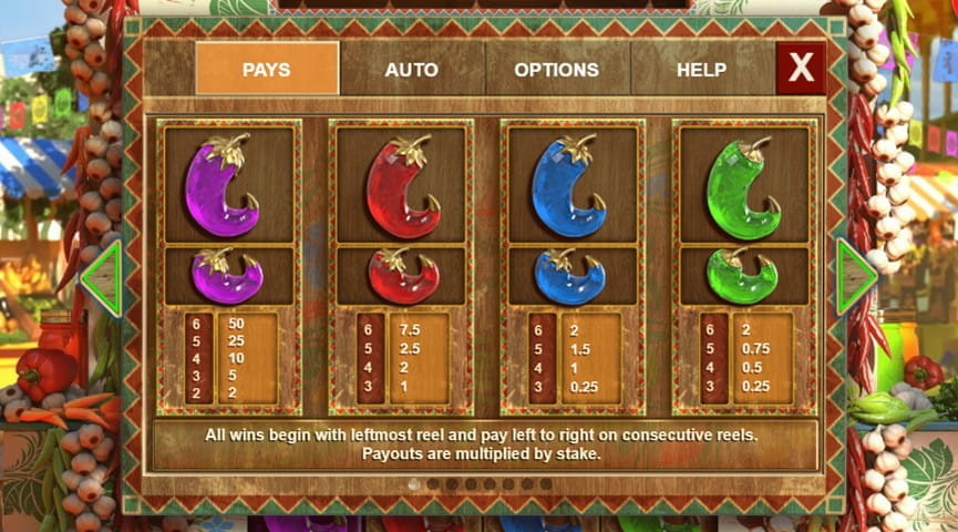 Extra Chilli Online Slot Extra Chilli Online Slot