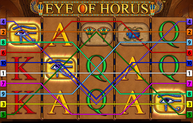 Free Demo of the Eye of Horus Slot