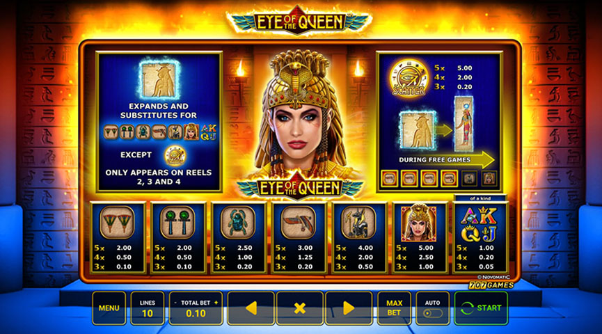 The Paytable of Eye of The Queen Online Slot