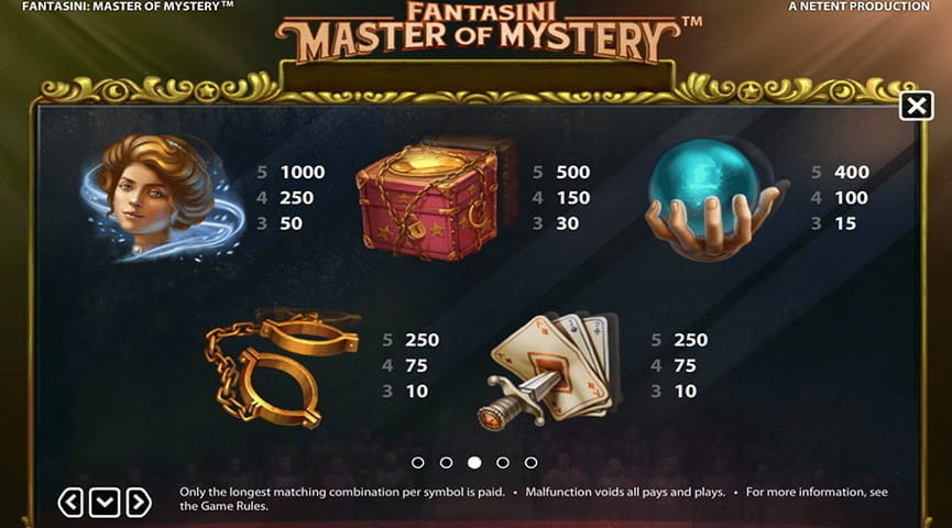 Paytable of Master of Mystery Slot game