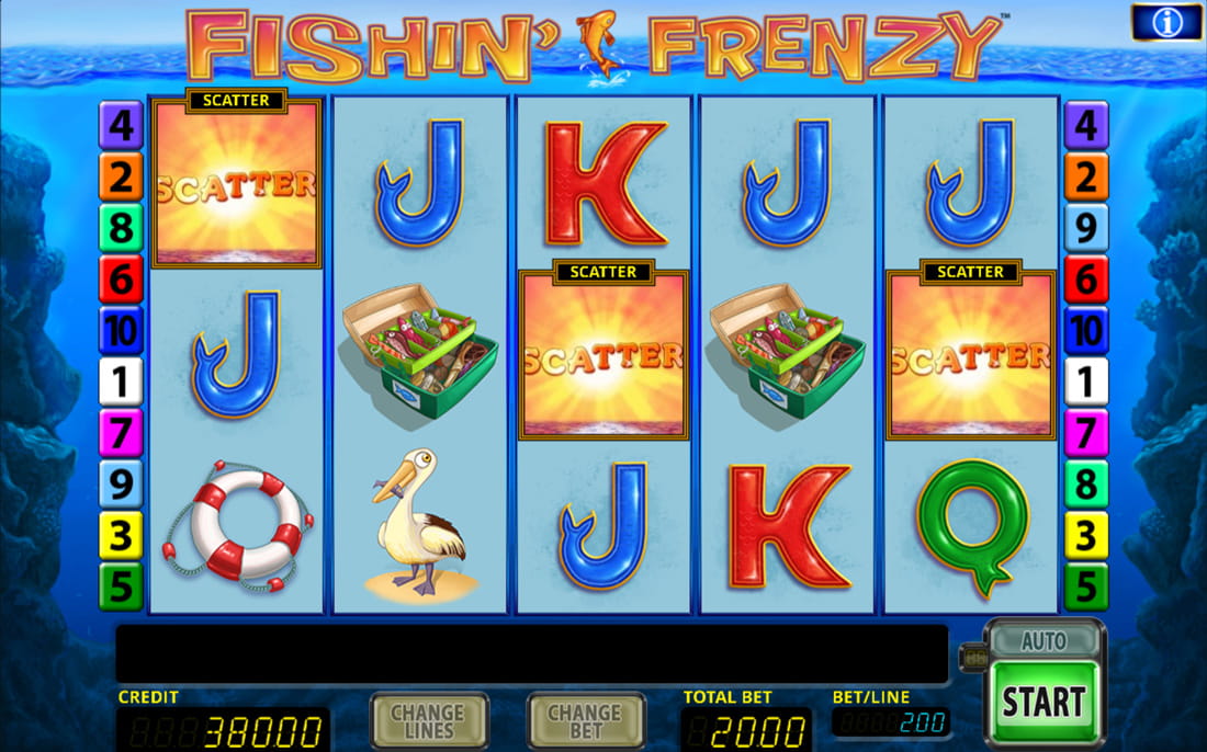 Best Casino Slots UK