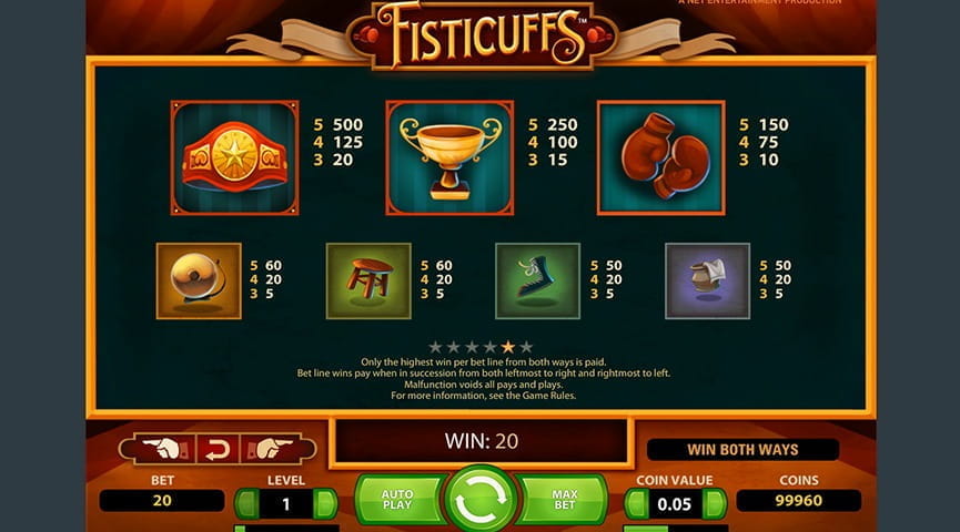 Paytable of Fisticuffs Slot