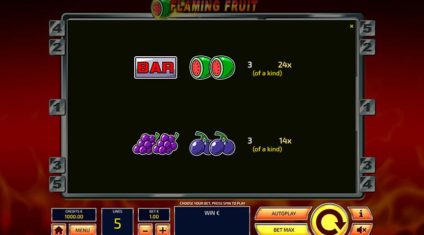  Paytable of Flaming Fruit Slot