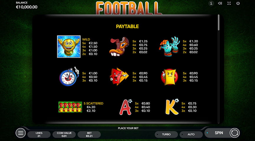 Paytable of Football Slot