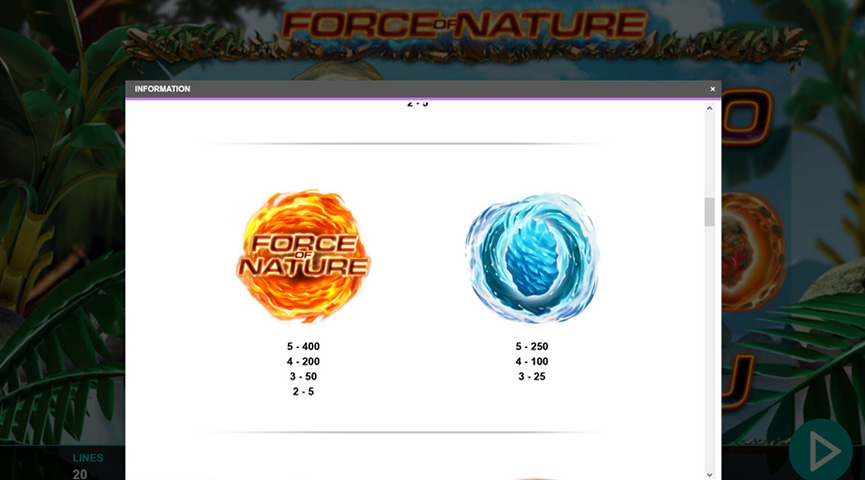 The Paytable of Force of Nature Online Slot