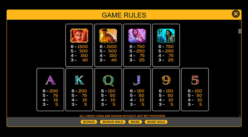 The Paytable of Forces of Nature Online Slot