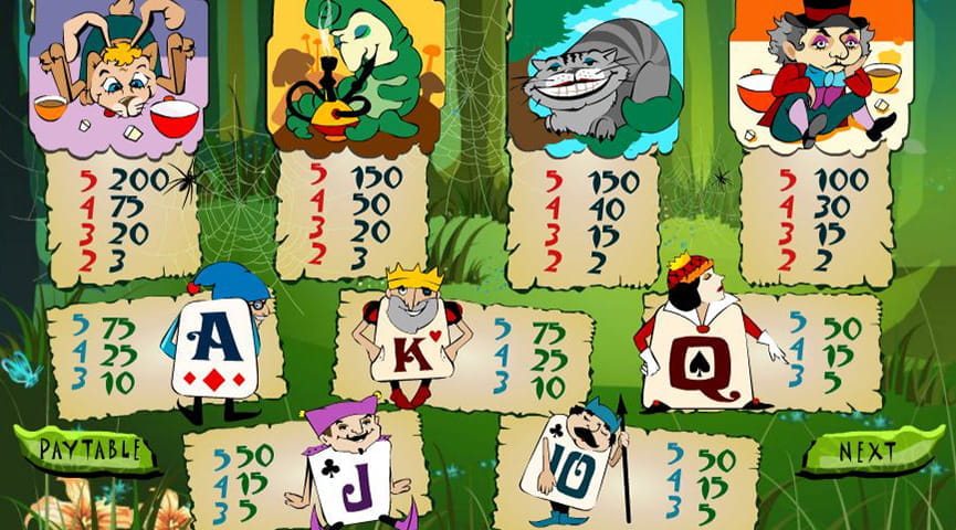 Screenshot of the Paytable of Forest of Wonders Slot
