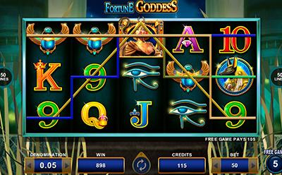 Fortune Goddess Slot Special Symbols