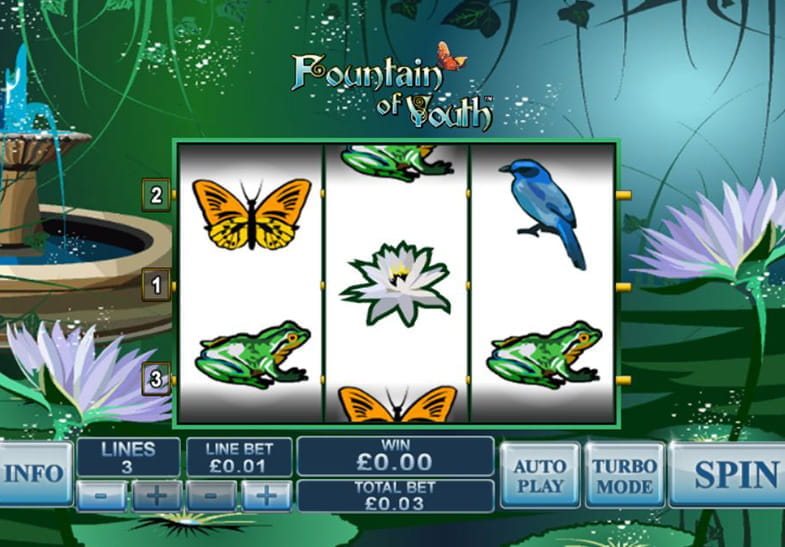 Free Demo of the Fountain of Youth Slot