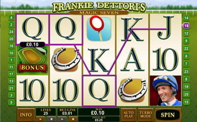 Frankie Dettori’s Magic Seven Jackpot Slot Free Spins