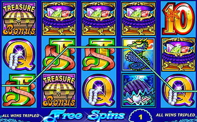 All Wins are Tripled in Free Spins