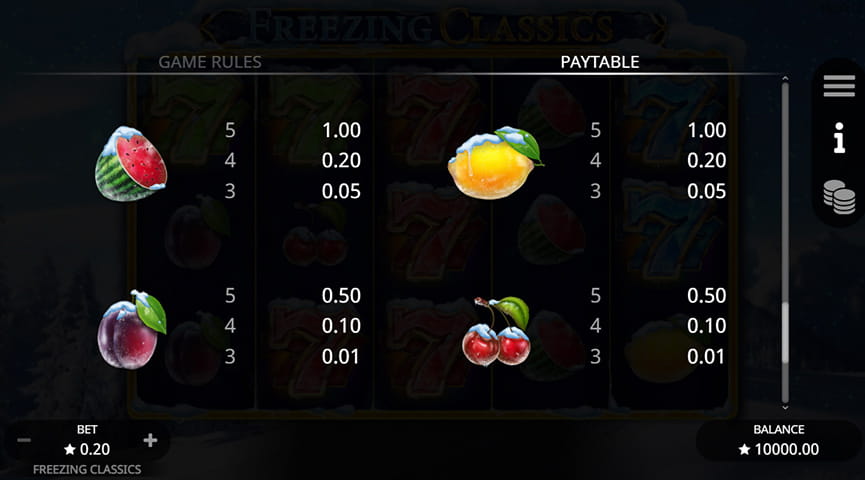 The Paytable of Freezing Classics Online Slot