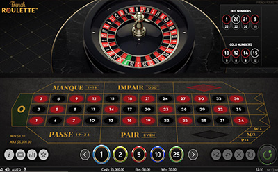 French Roulette by NetEnt