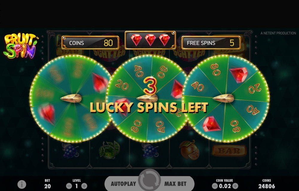 $5 minimum deposit online casino