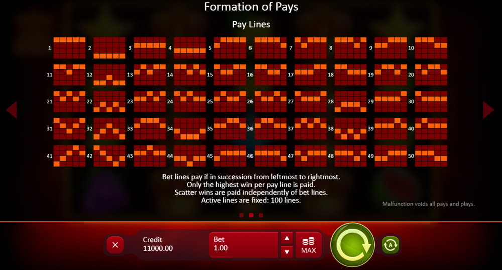 Jackpot City Casino Referente a Brecha john wayne la red, ¡tratar Joviales 1600!