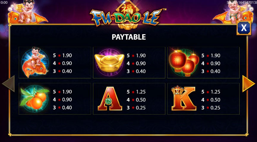 The Paytable of Fu Dao Le Online Slot