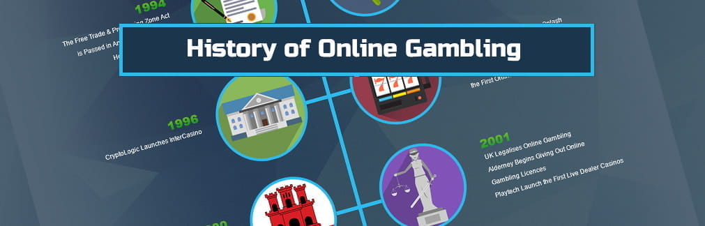 5 Secrets: How To Use Casiroom Online Games To Create A Successful Business