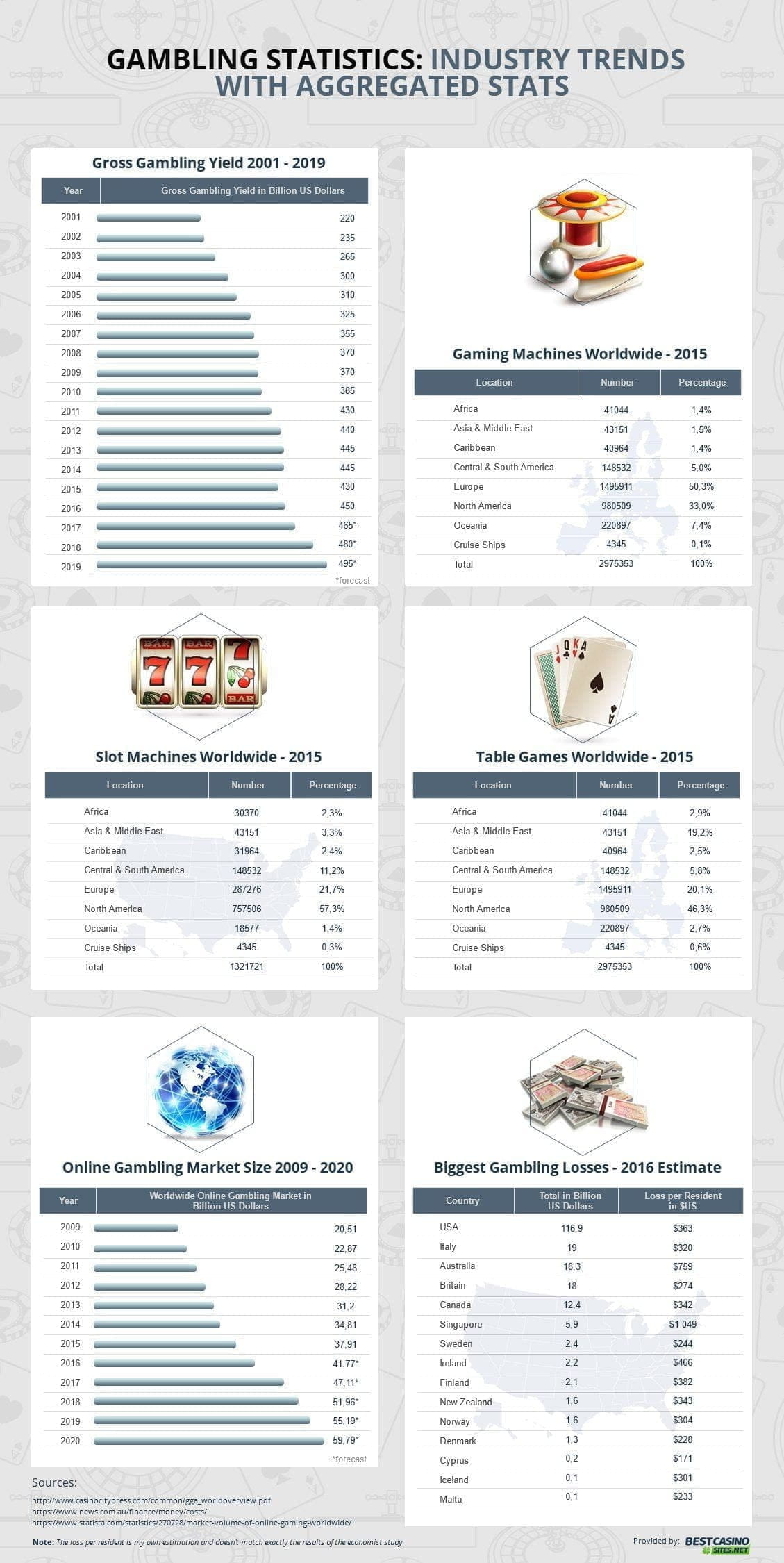 Navigating Promotions in Azerbaijani Online Gambling: Strategies to Maximize Your Bonuses: Back To Basics