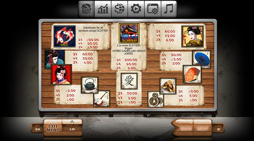 Play Savanna Stampede Online - Games - Grosvenor Casinos Slot