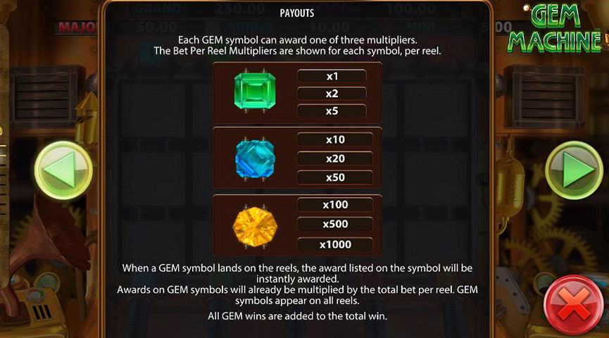 The Paytable of Gem Machine Online Slot