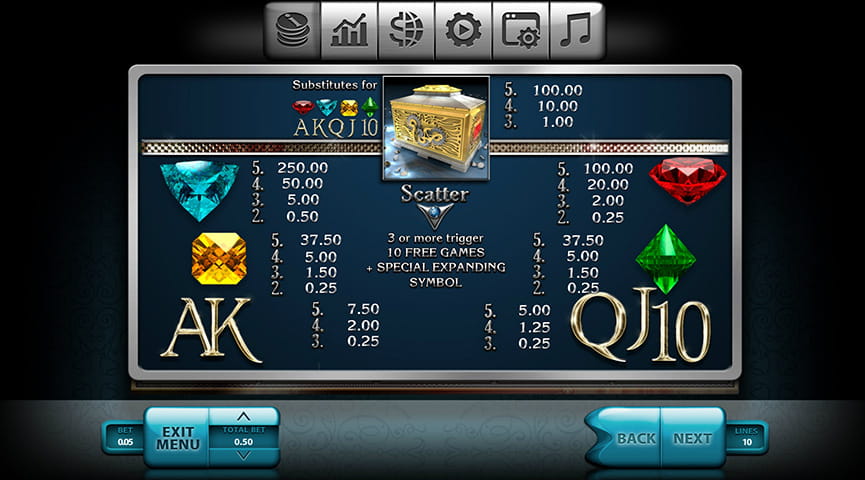 Paytable of Gems and Stones Slot