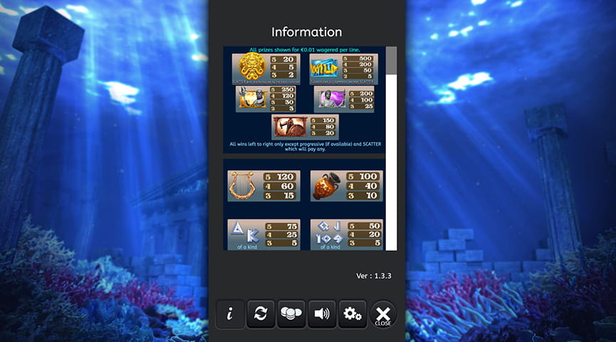 Paytable of God of The Sea Slot