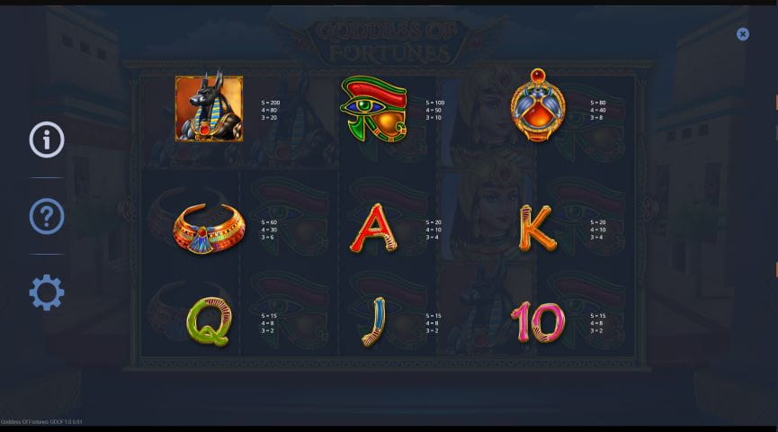 The Paytable of Goddess of Fortunes Online Slot