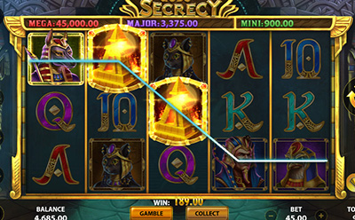 Gods of Secrecy Slot Bonus Round
