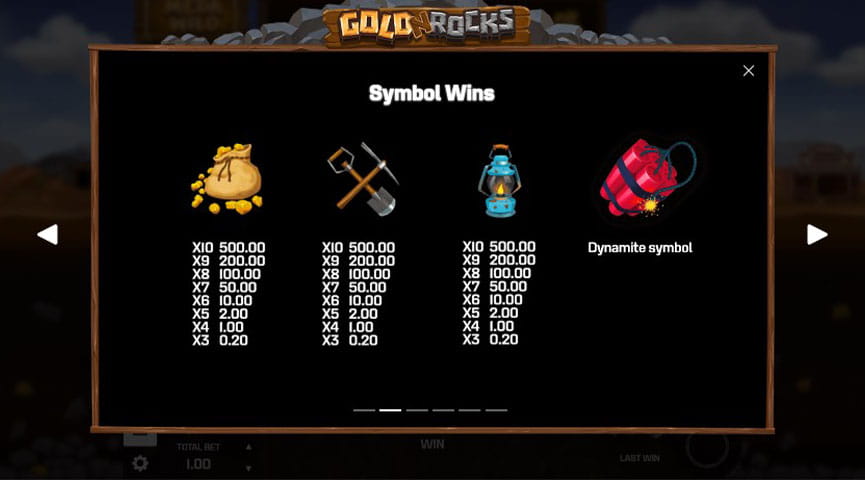The Paytable of Gold 'N' Rocks Online Slot