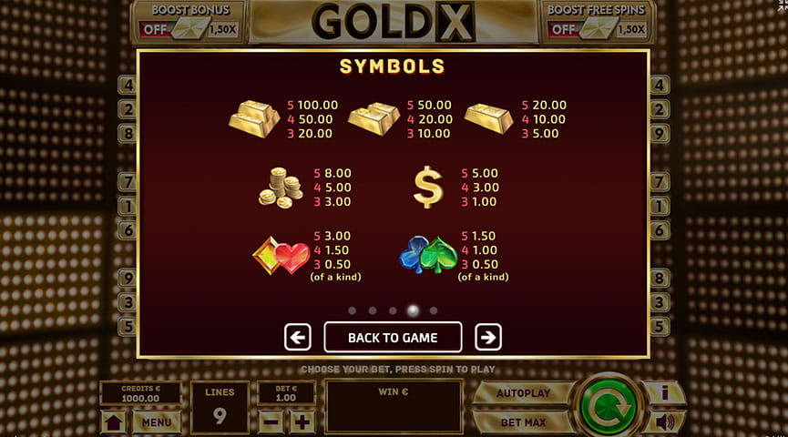 Paytable of Gold X Slot