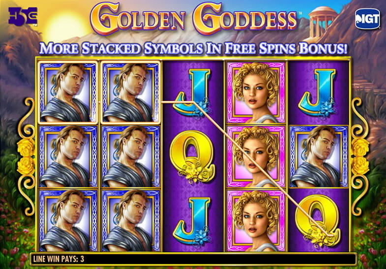 Casino Perla Nova Gorica Orari - Profitzon Seller Acccount Slot Machine