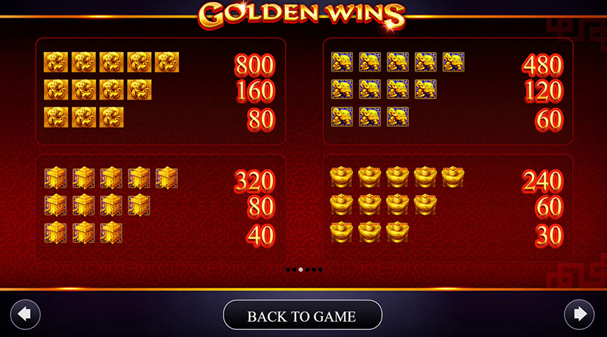 The Paytable of Golden Wins Online Slot