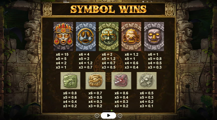 Paytable of Gonzo’s Quest Megaways Slot