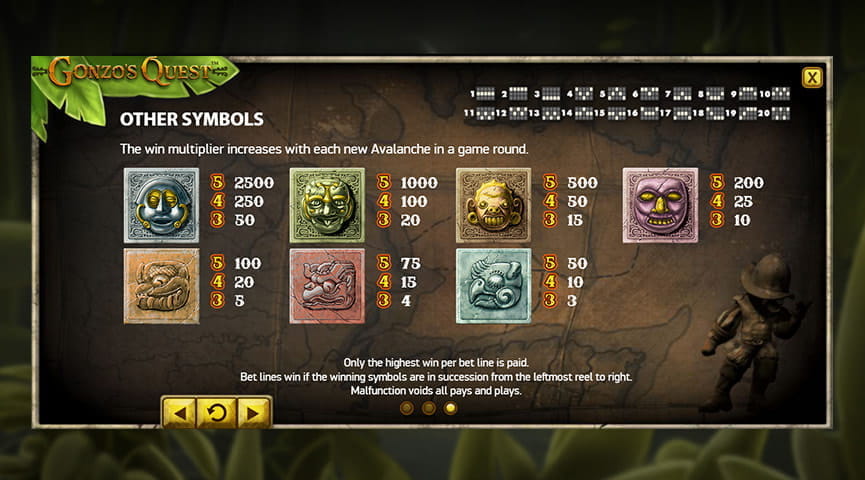 Gonzo’s Quest Paytable