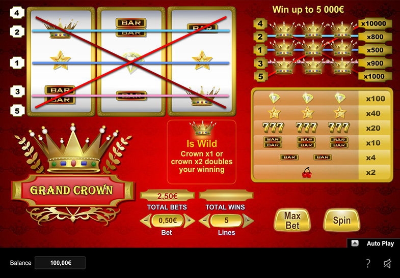 Free Demo of the Grand Crown Slot