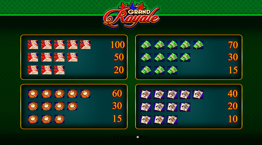 The Paytable of Grand Royale Online Slot