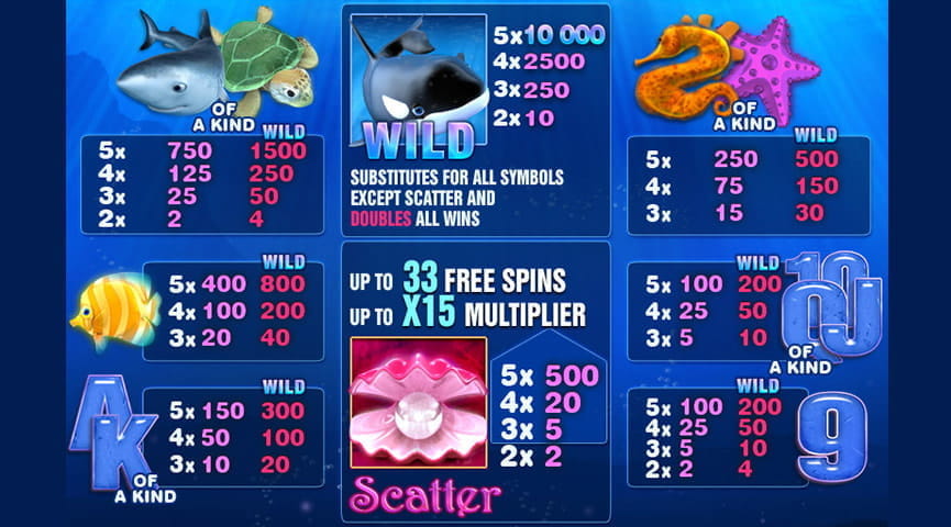 Great Blue Paytable